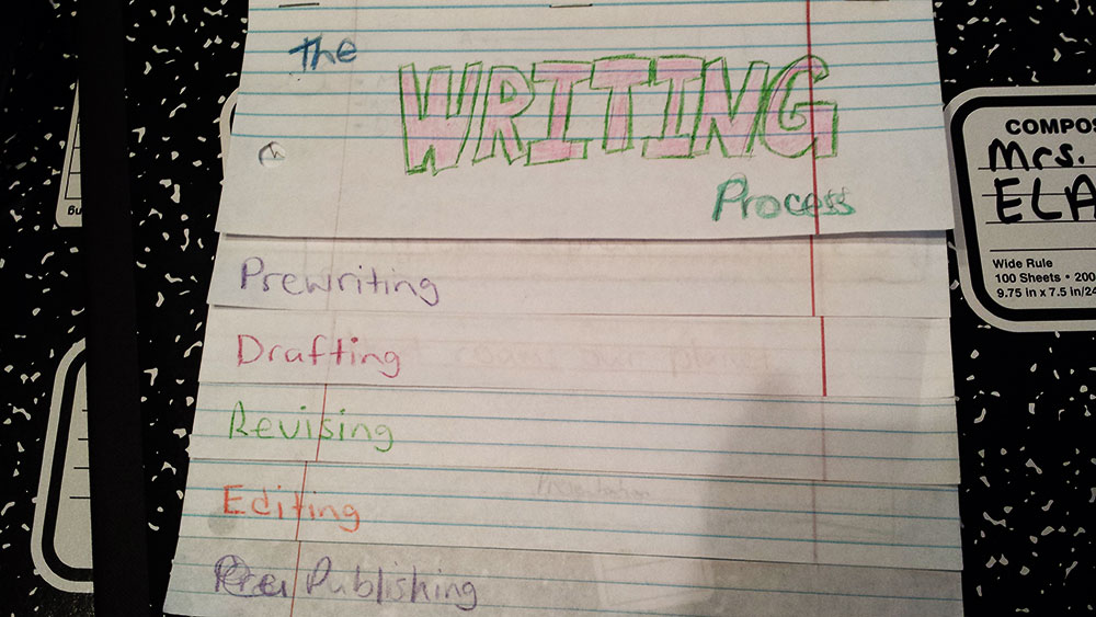 prompt essay writing process notebook